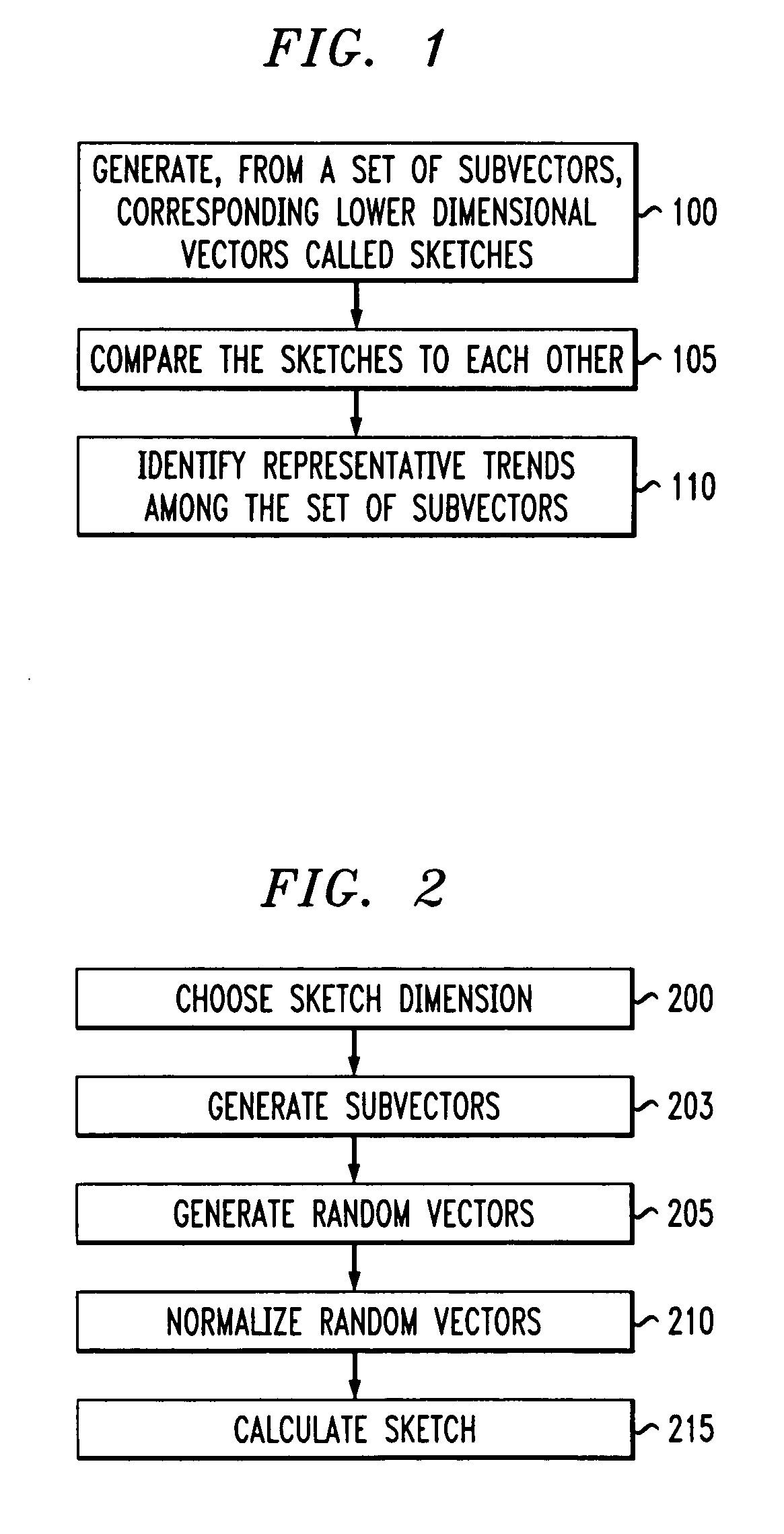 Method and system for identifying representative trends using sketches