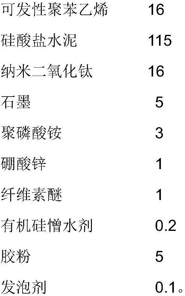 Flame-retardant inorganic compound EPS (Expanded Polystyrene) insulation board and preparation method thereof