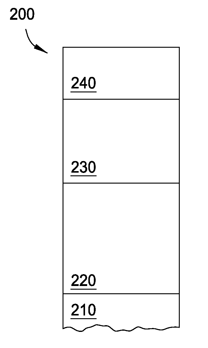 Atomic layer deposition of metal oxides for memory applications