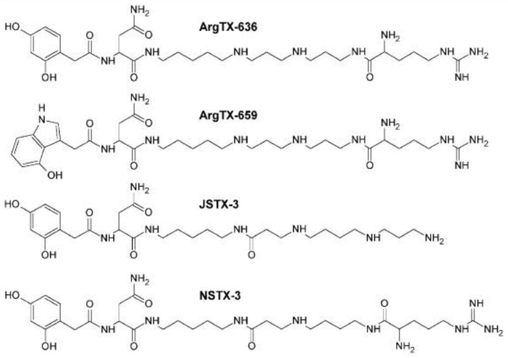 A kind of small molecular toxin with insect selective activity and its application