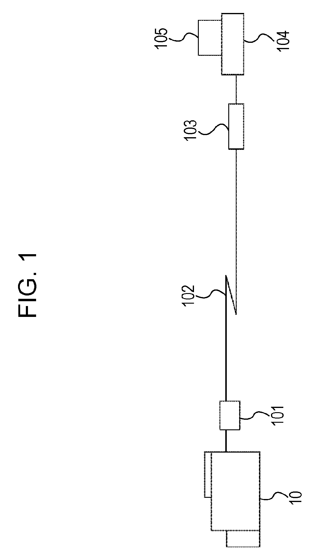 Image forming apparatus, image forming system, and method of controlling the image forming apparatus