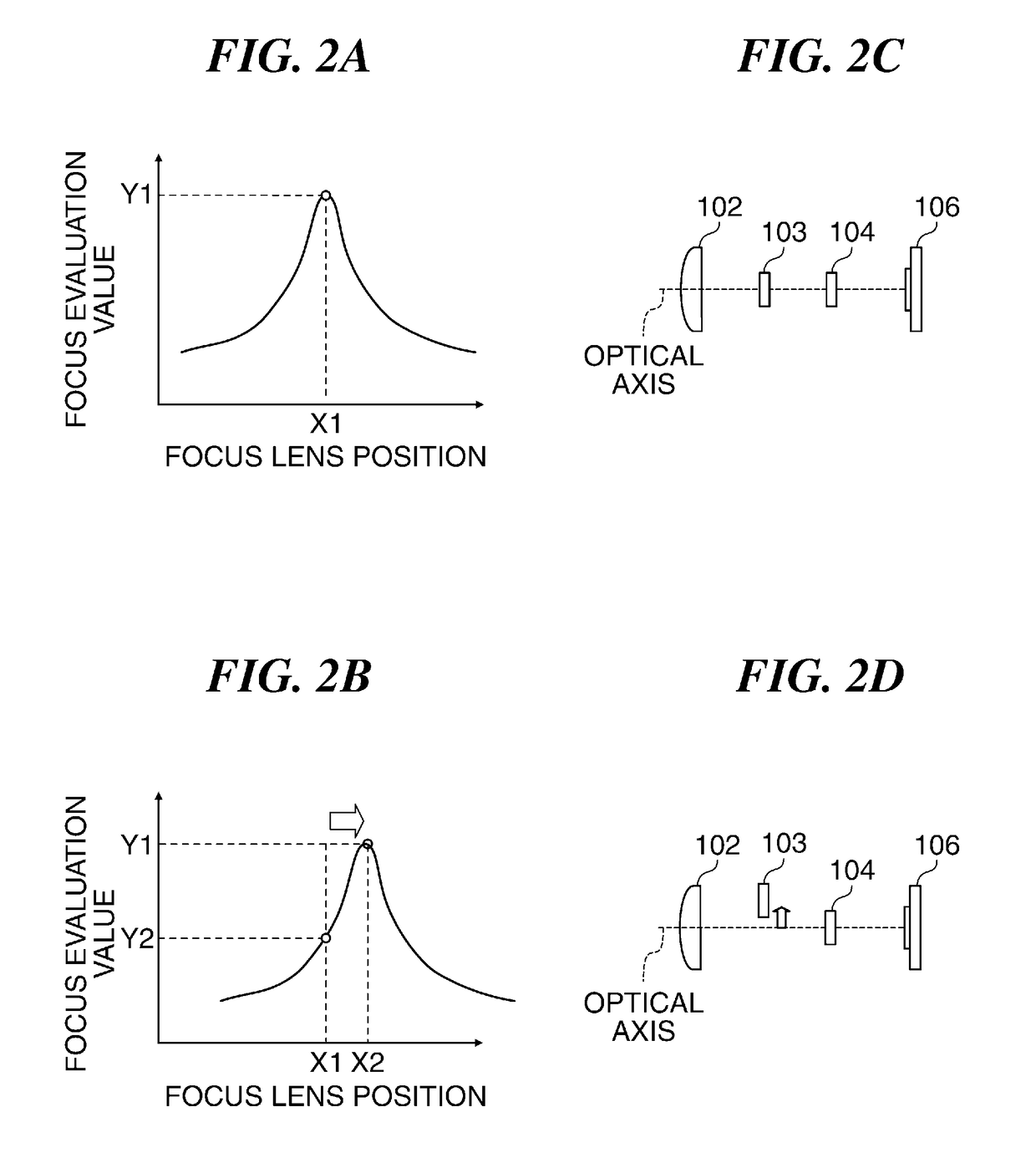 Image stabilization apparatus that corrects for image blurring, control method therefor, image pickup apparatus, and storage medium