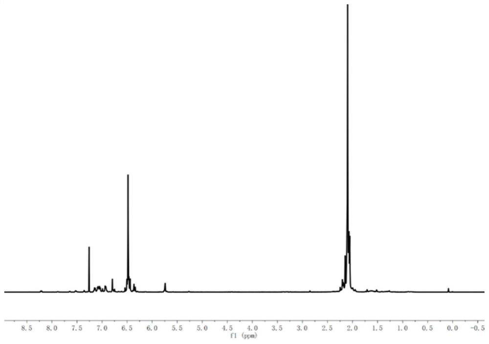 Low-molecular-weight functionalized star-shaped polyphenyl ether and preparation method thereof