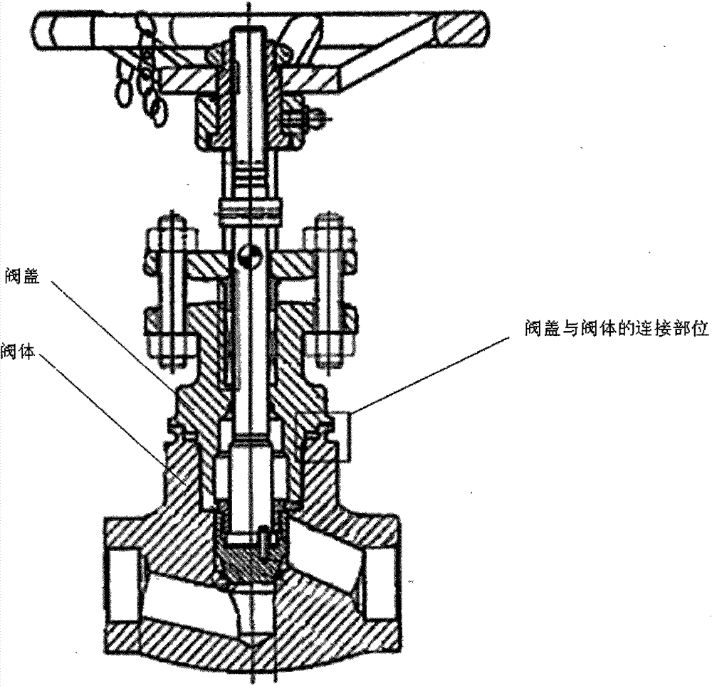 Valve stress dispersion based welding method