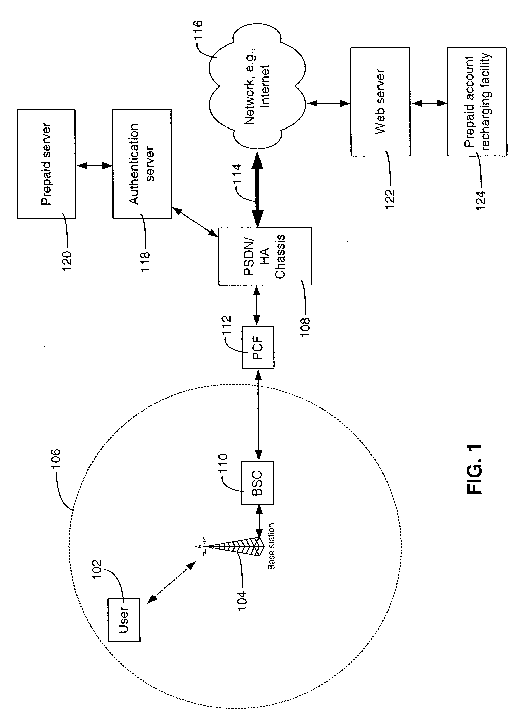 Method and system for traffic redirection for prepaid subscriber sessions in a wireless network