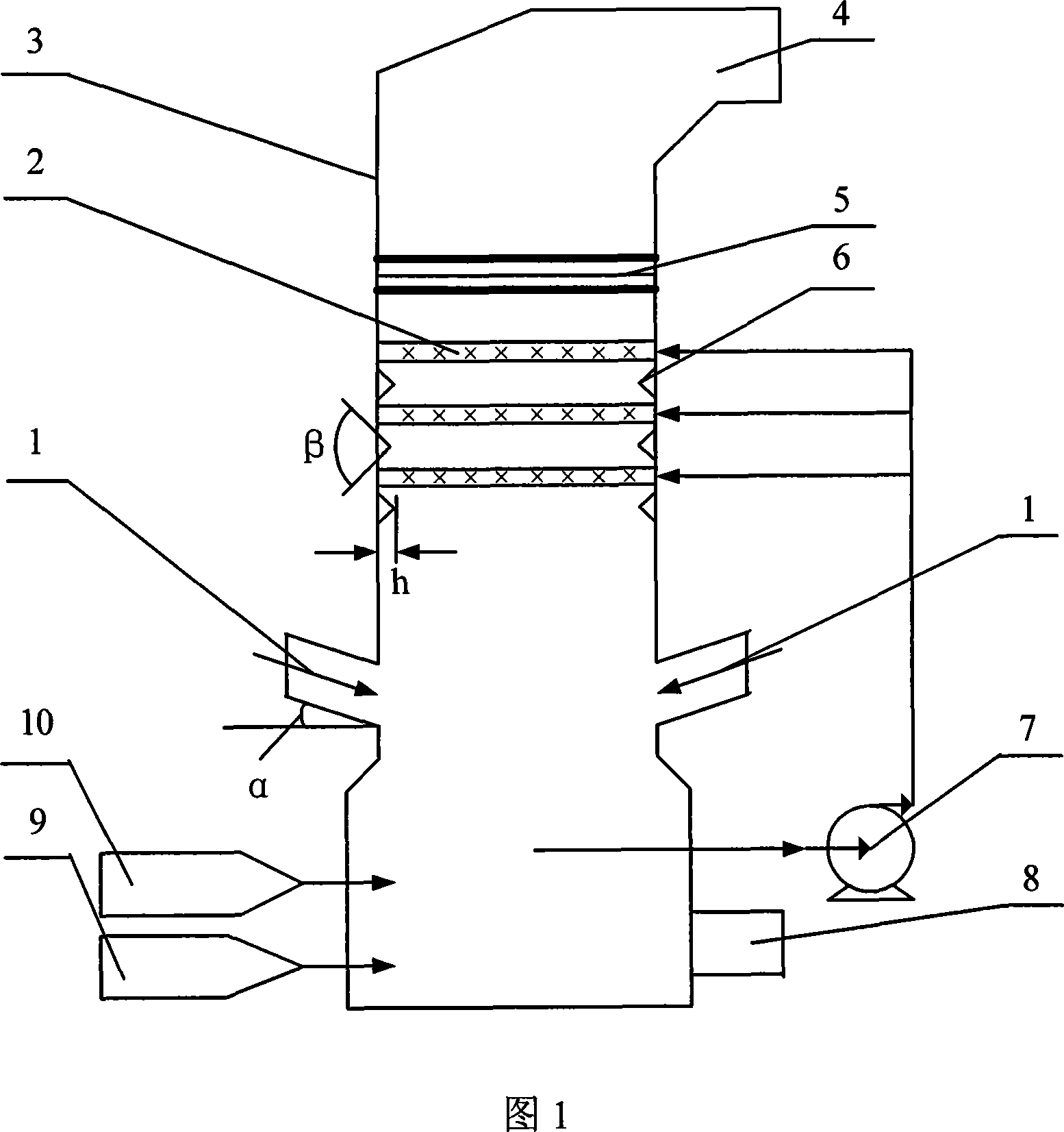 Bilateral opposite flushing inlet wet ammonia method for flue gas desulfurizing technology and device thereof