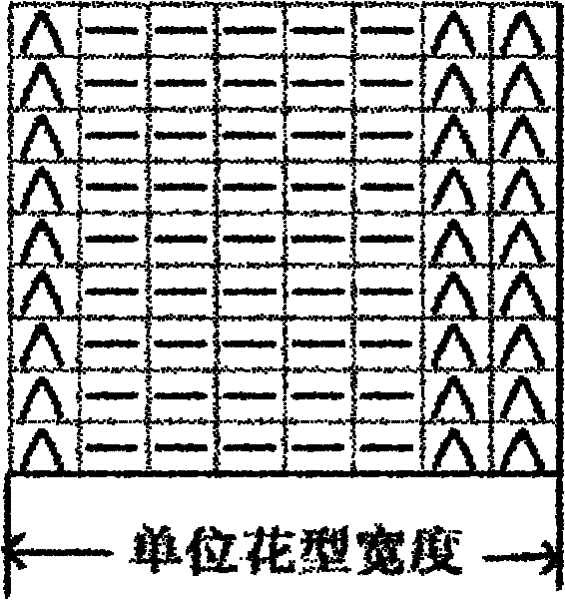 Jacquard knitted polar fleece fabric structure and production method thereof