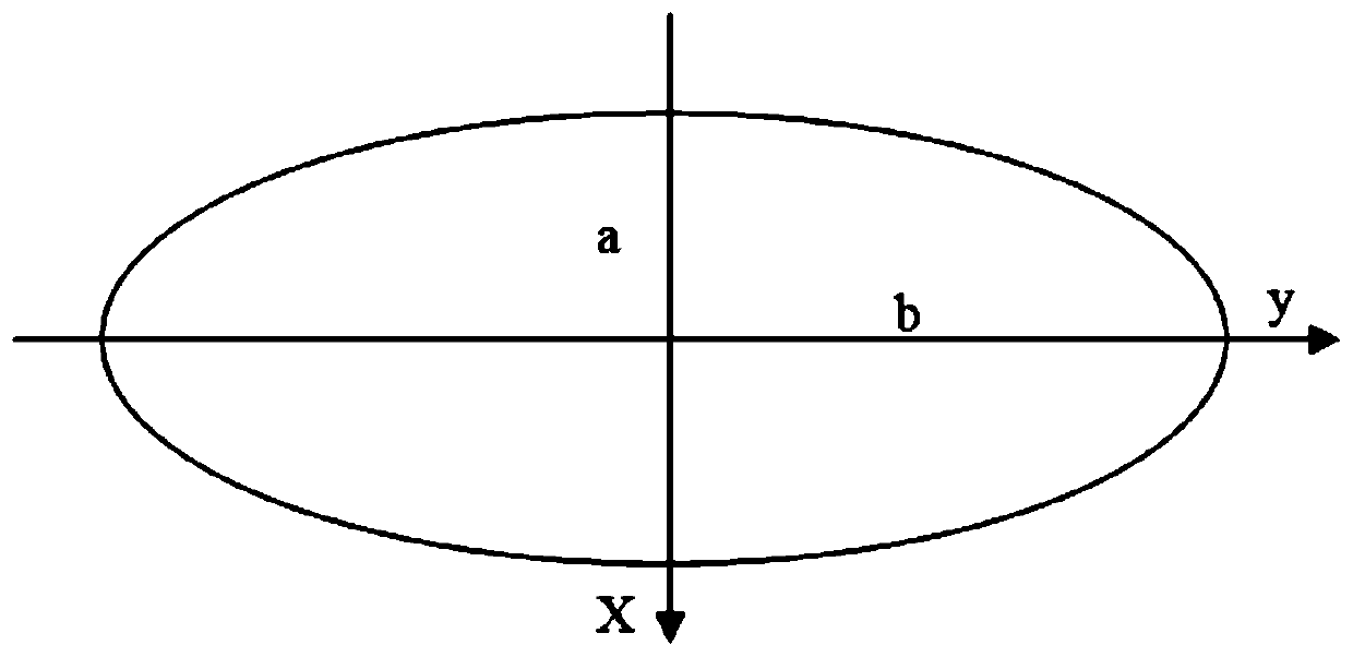 Deformable luneberg lens and antenna