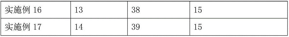 High-temperature decomposition agent prepared from livestock and poultry fecal waste and preparation method of such high-temperature decomposition agent