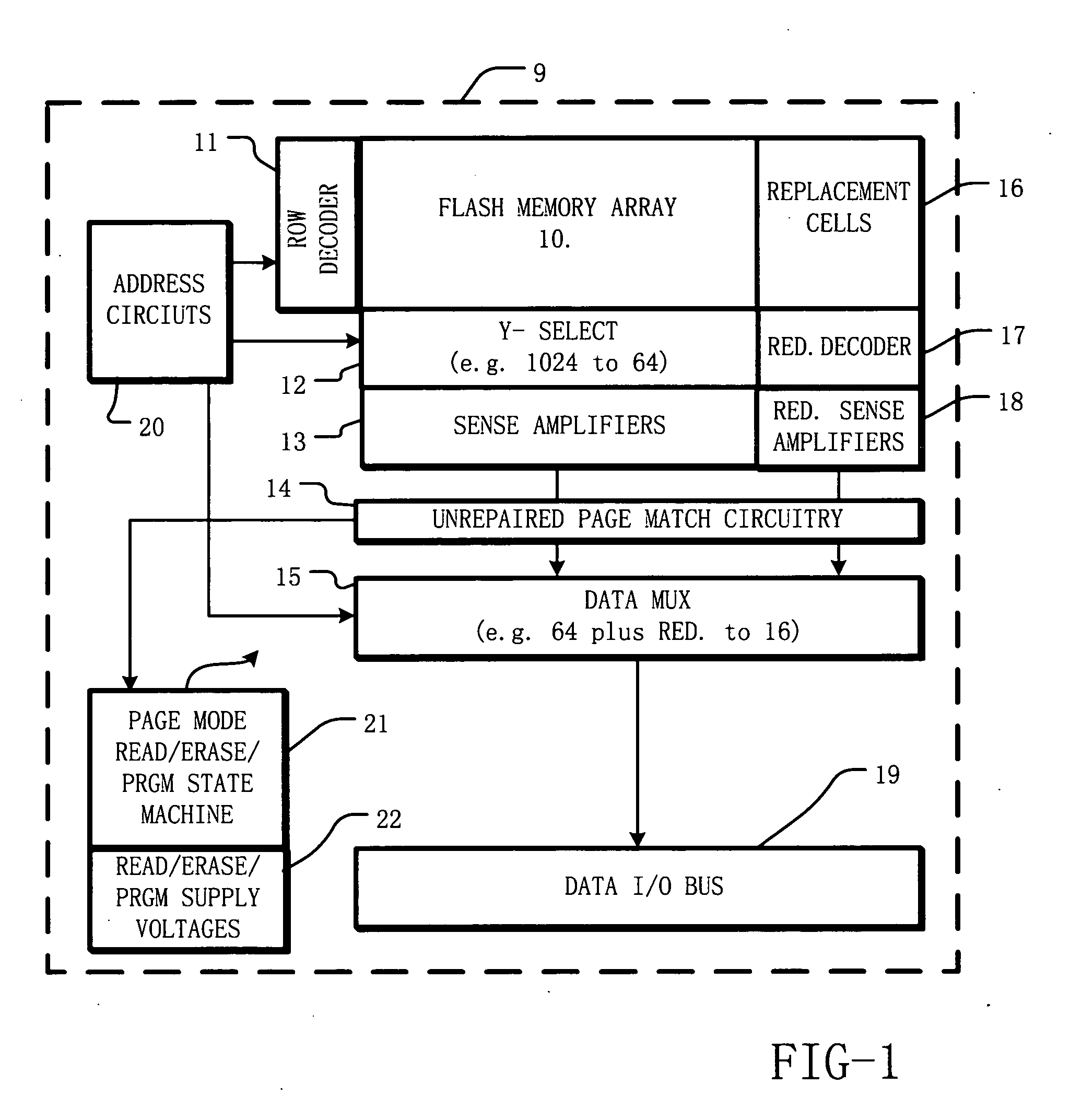 Integrated circuit memory with fast page mode verify