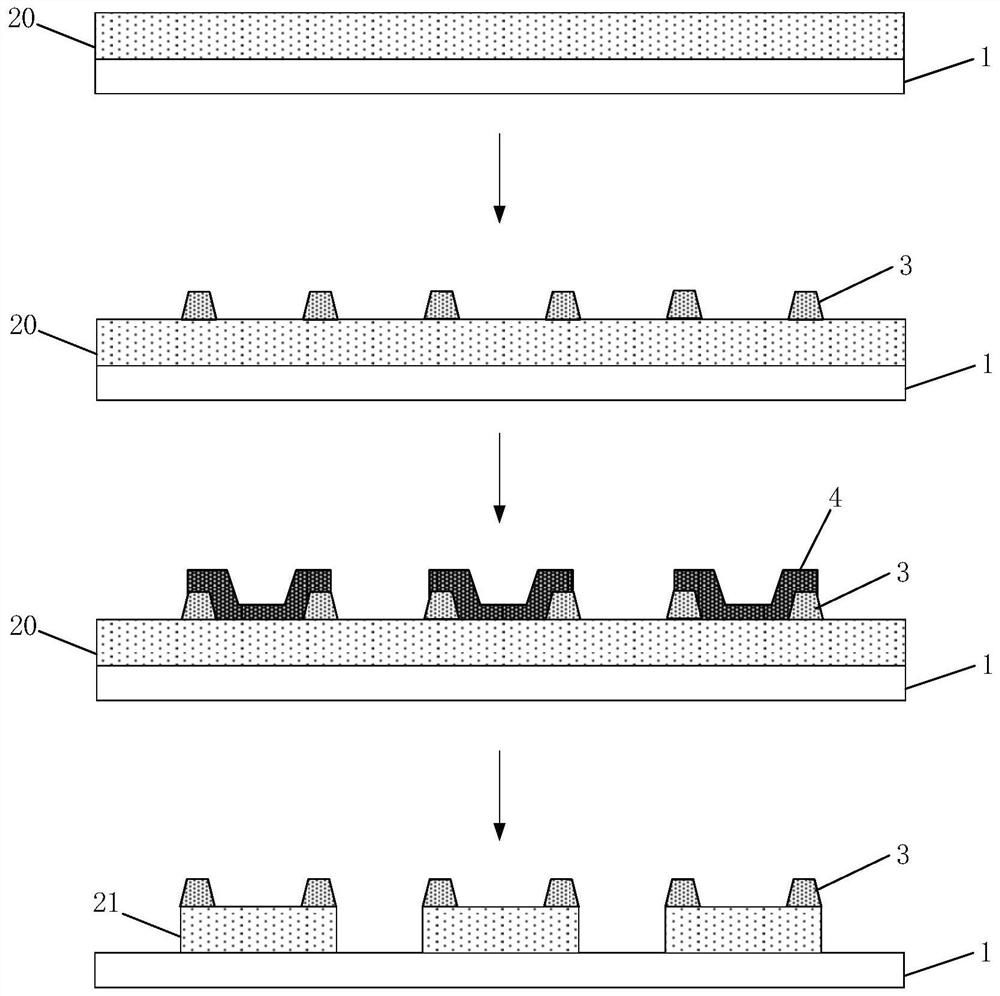 Display substrate, manufacturing method thereof, and display device