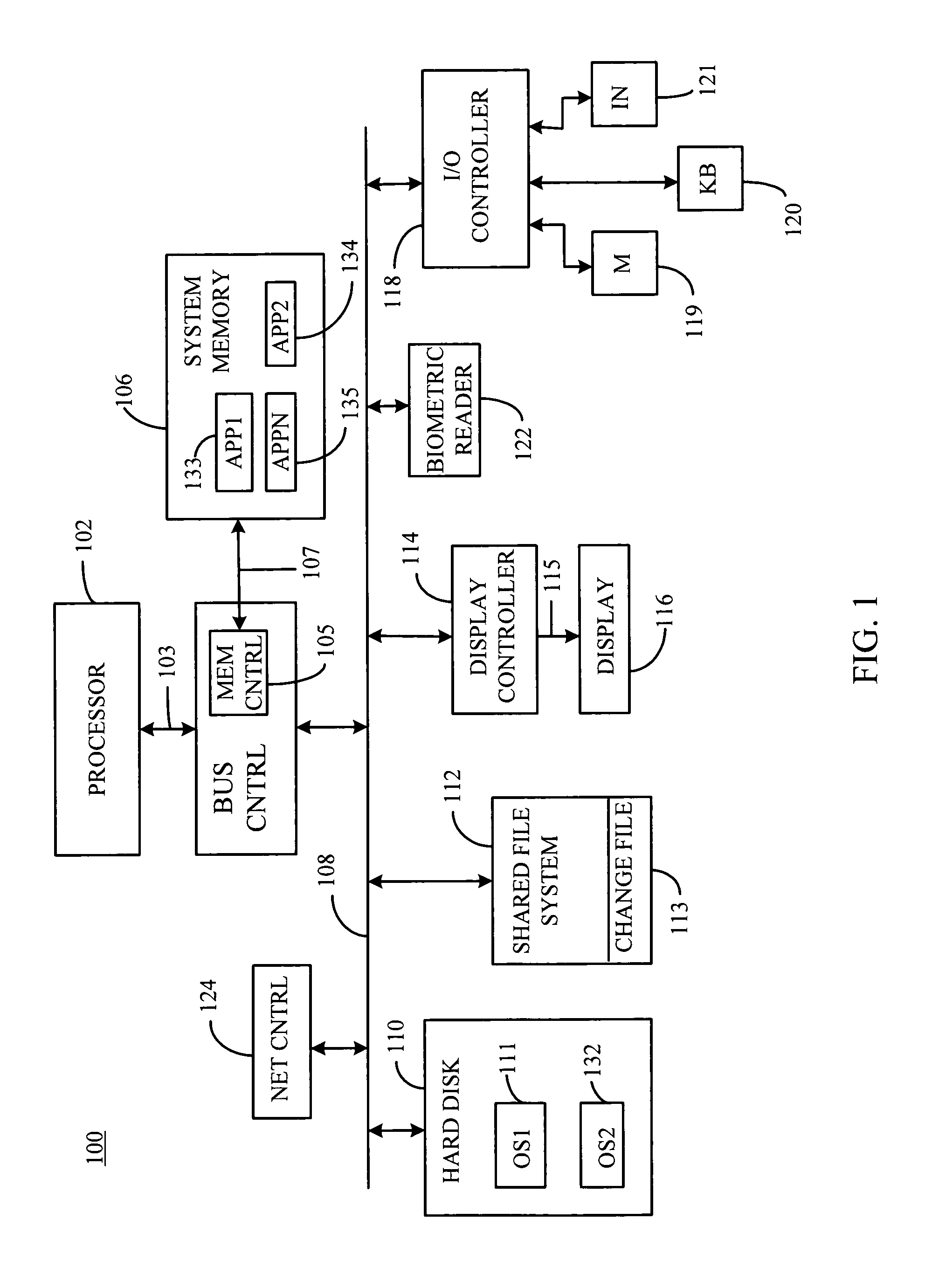 Shared file system management between independent operating systems