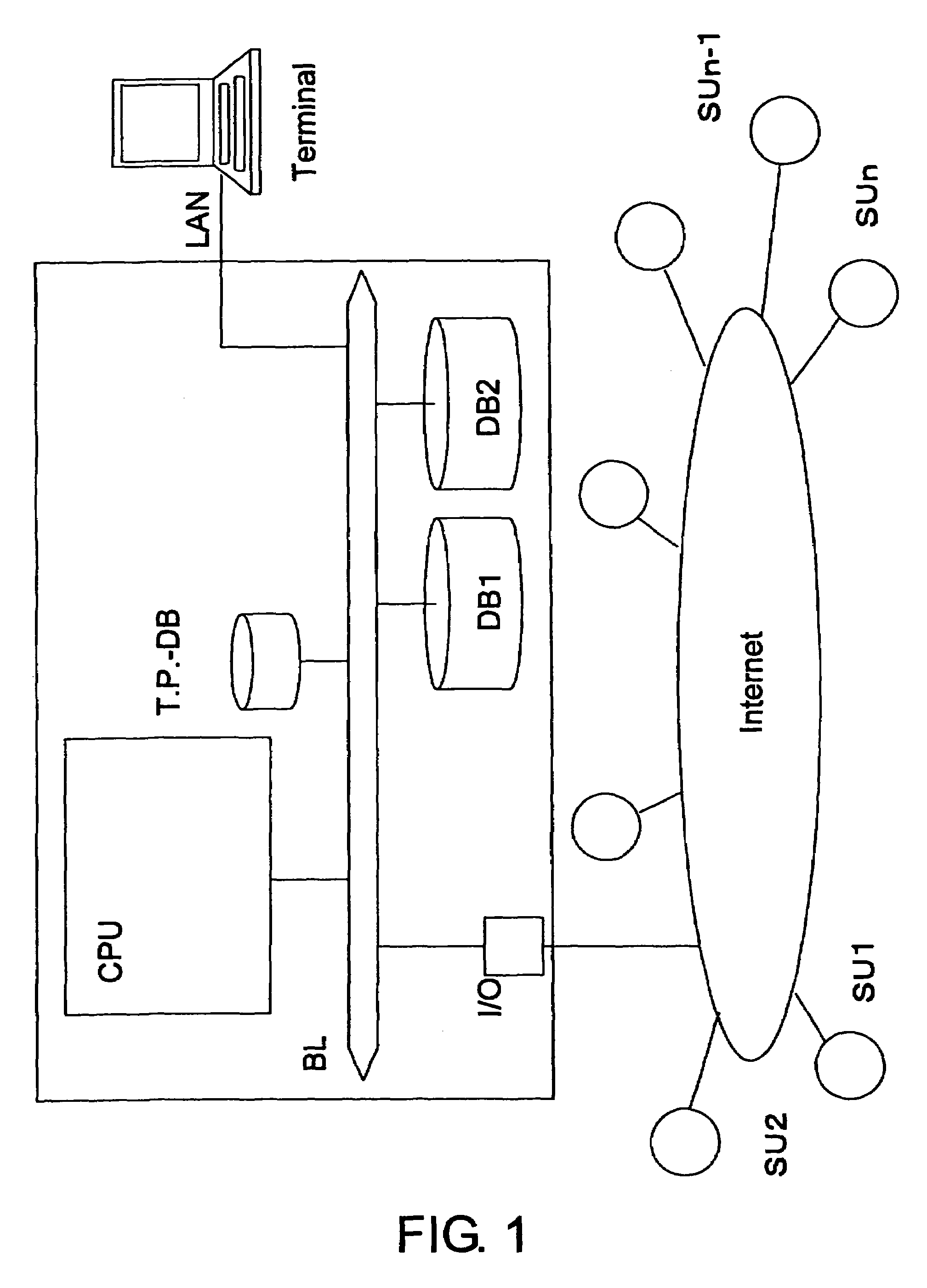 Contactpoint navigation systems and recording/transmission media on which the contactpoint management method is recorded and transmitted