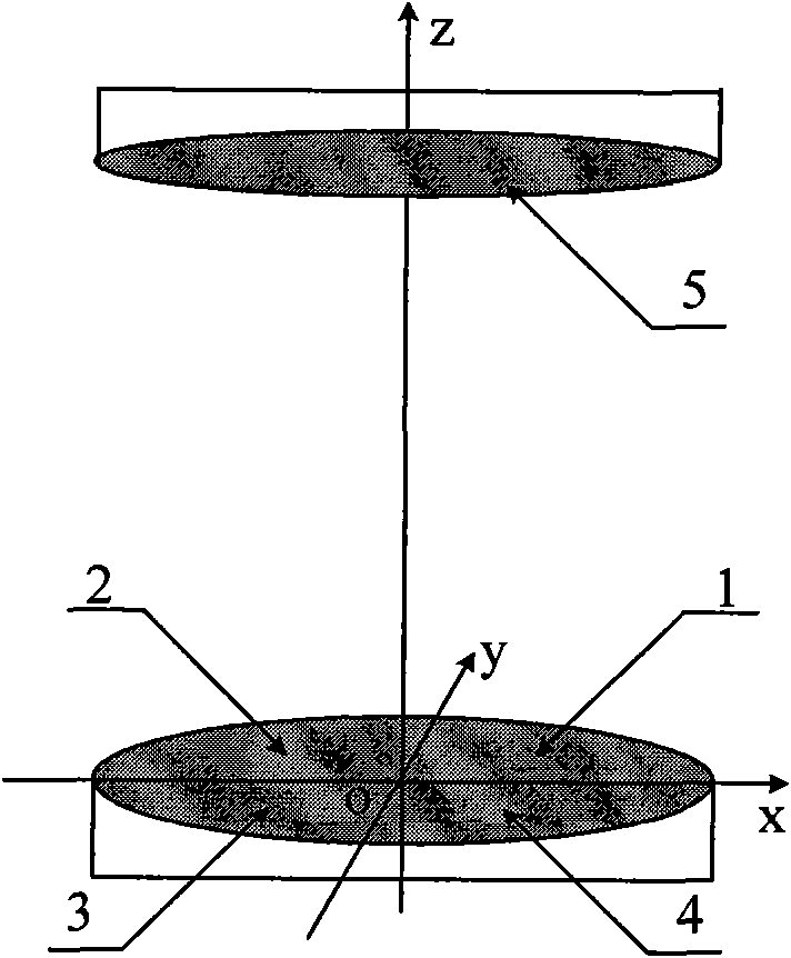 Method for three-dimensionally capturing and rotating micromechanical member by using ultrasonic radiation force