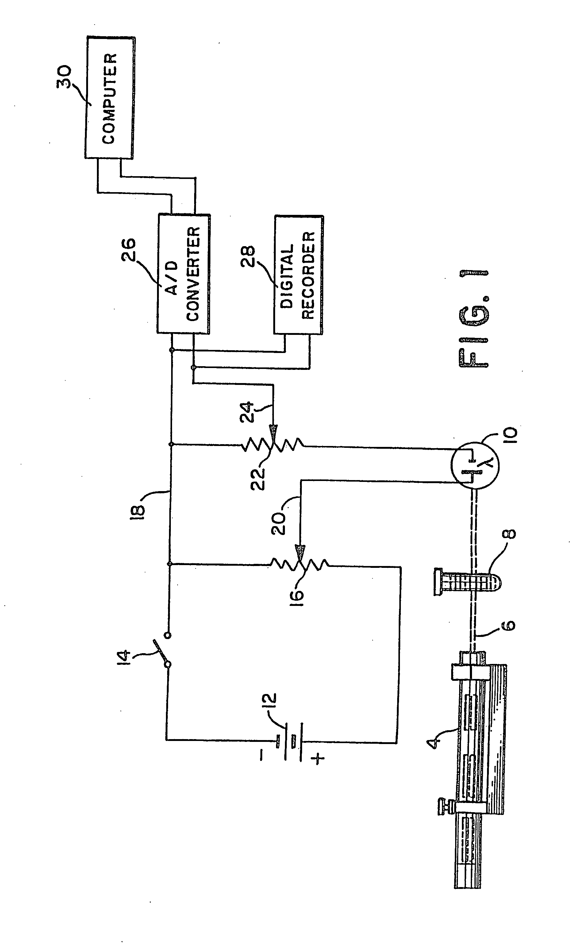 Method and apparatus for determining anticoagulant therapy factors