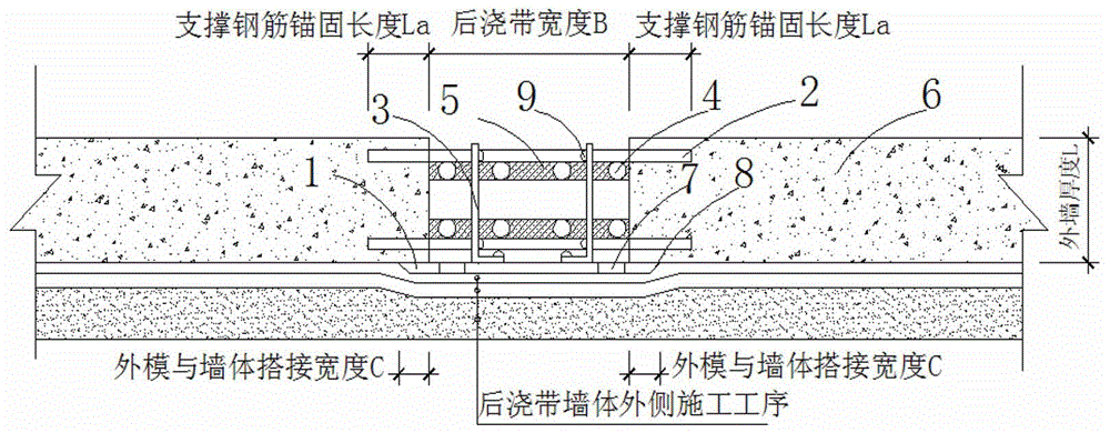 Outer framework of post-poured belt of basement exterior wall and construction method of outer framework of post-poured belt of basement exterior wall