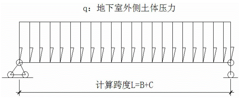 Outer framework of post-poured belt of basement exterior wall and construction method of outer framework of post-poured belt of basement exterior wall