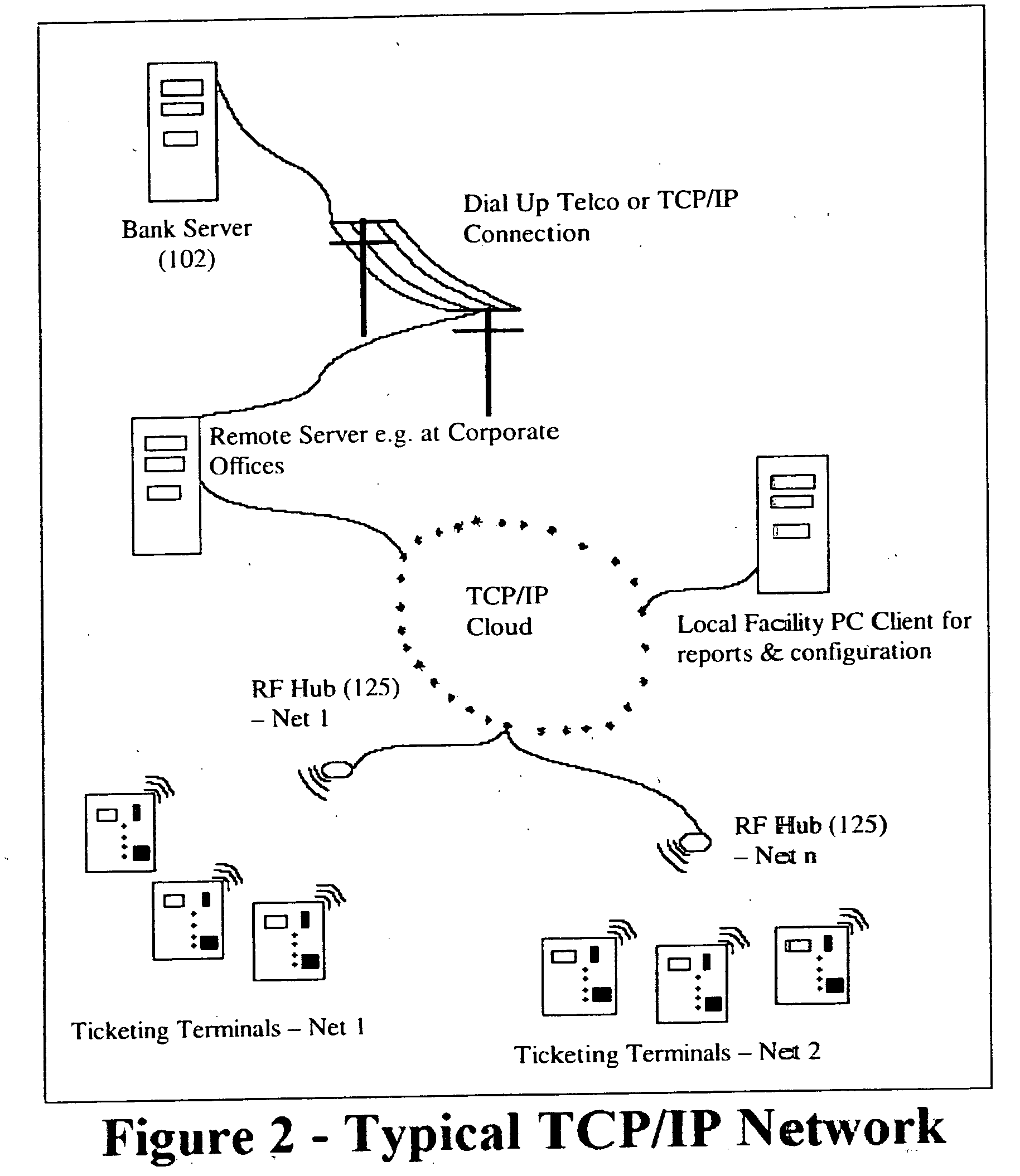 Portable networked self-service terminals for product/service selection