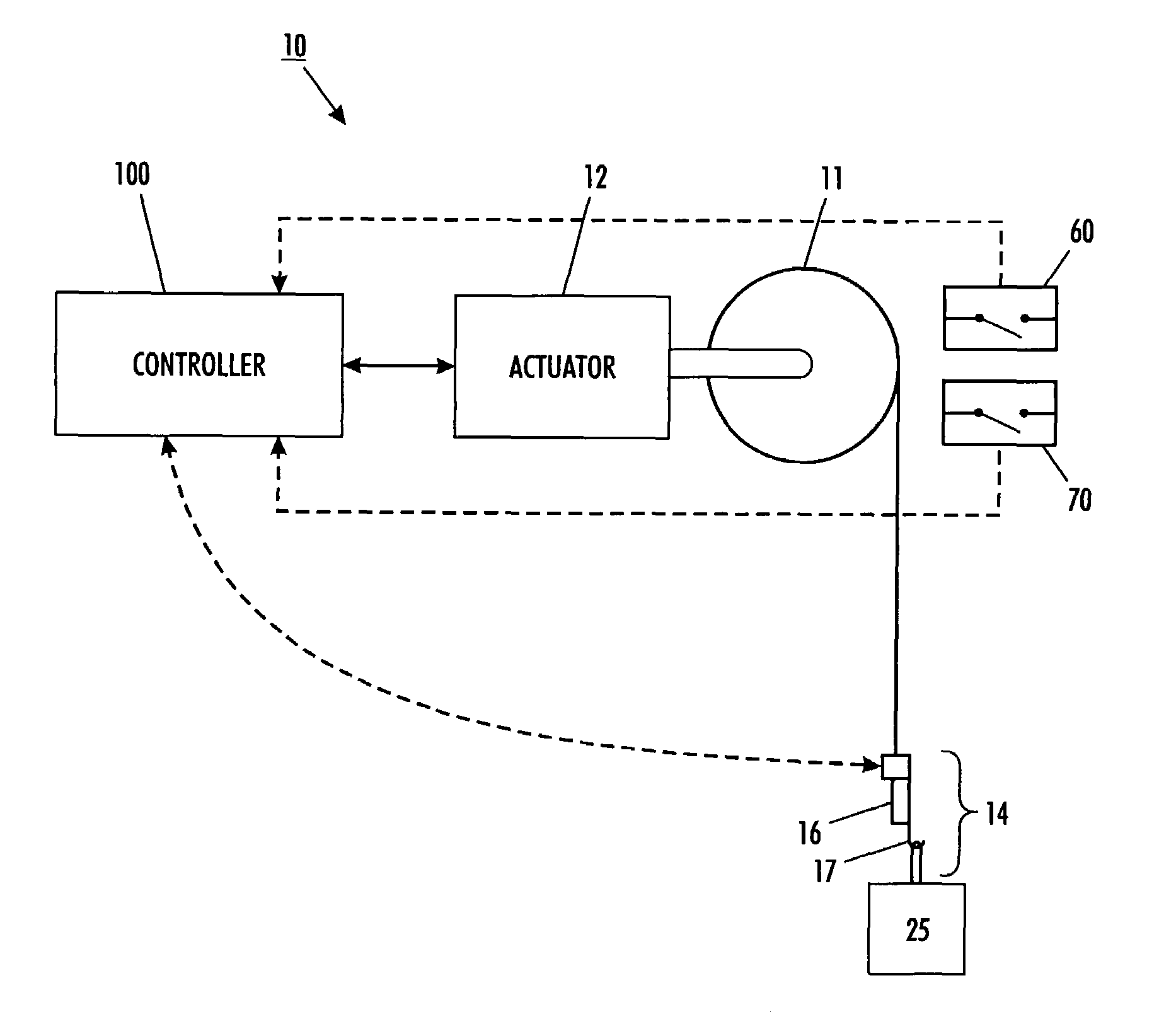 Cable slack and guide monitoring apparatus and method for a lift device