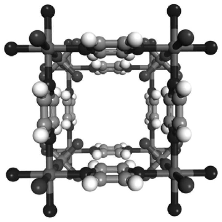 A method for separating C4 olefins from ultramicroporous ion-hybrid porous materials