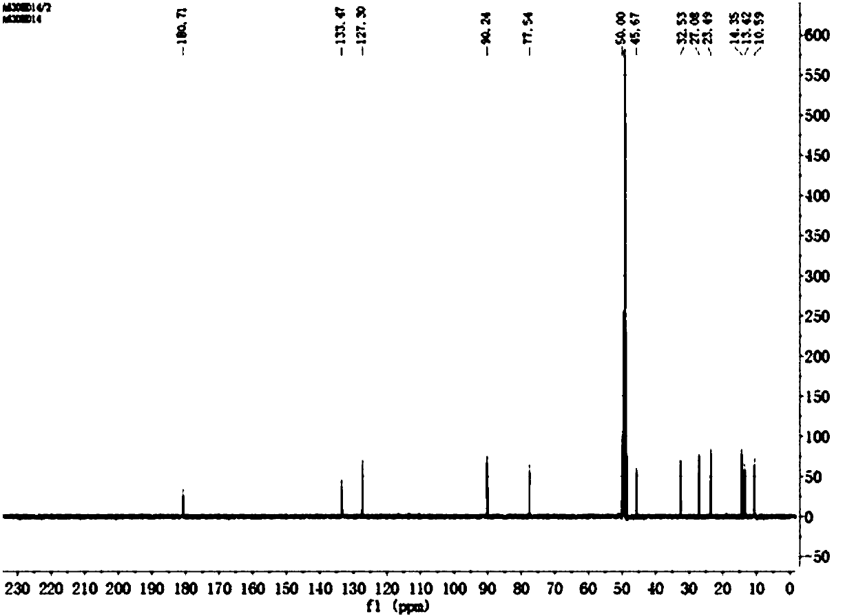 Application of compound helicascolide A to preparation of anti-tumor medicines