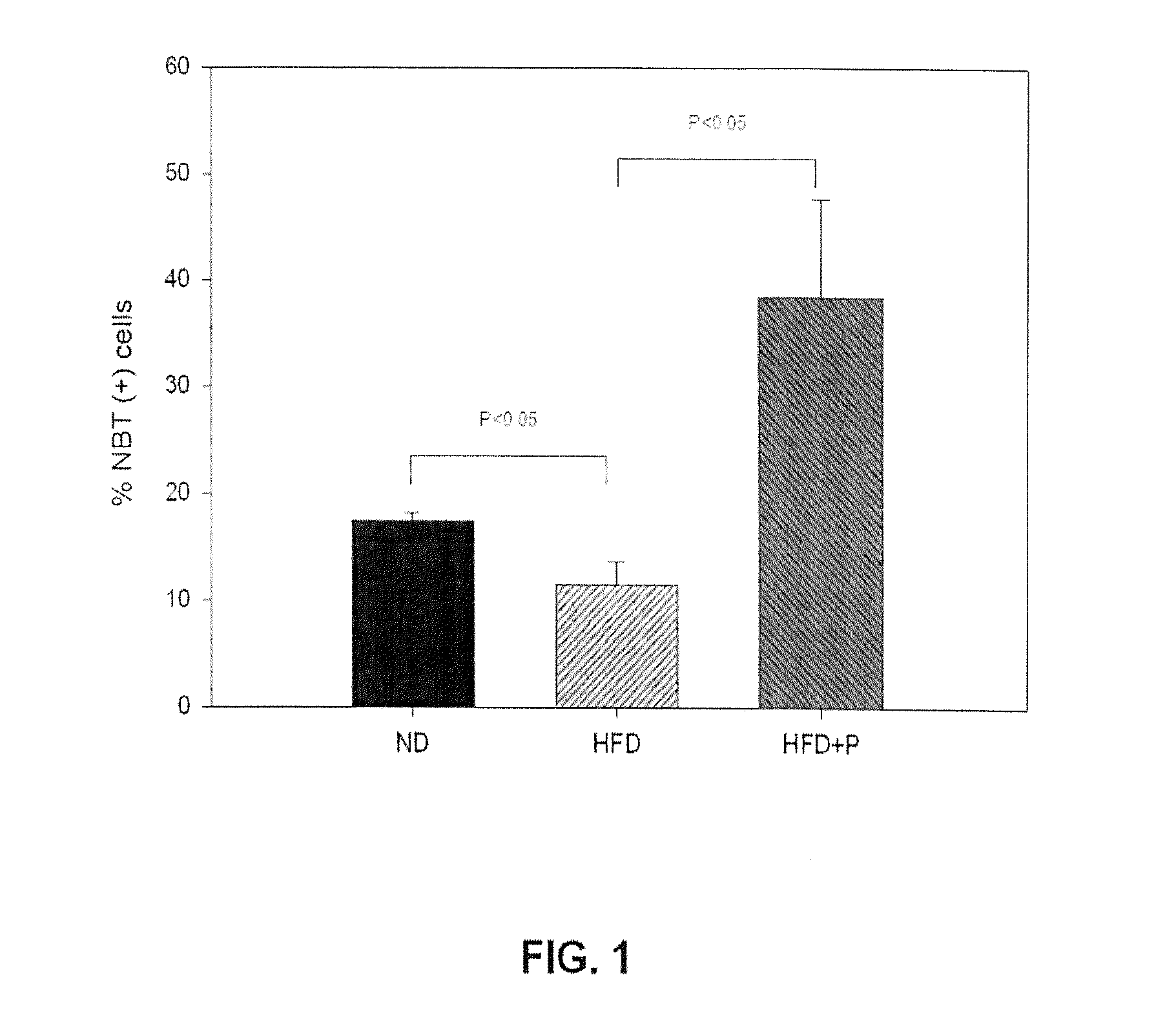 Bifidobacterium cect 7765 and use thereof in the prevention and/or treatment of overweight, obesity and associated pathologies
