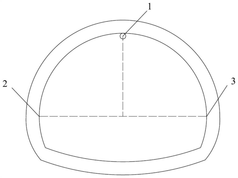 A method for determining the development range of surrounding rock weakening based on tunnel deformation