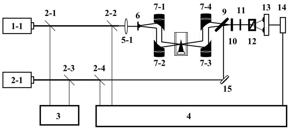 Terahertz device for monitoring flame temperature field pulsation in real time and measurement method