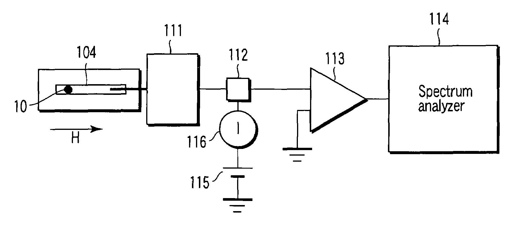 Magnetic sensor using a magnetic oscillation element