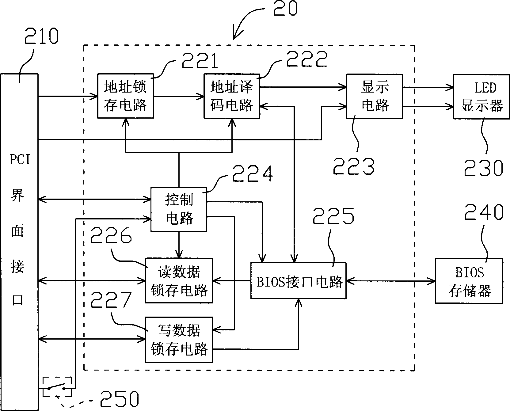 Computer system booting earlier stage debugging device and method thereof