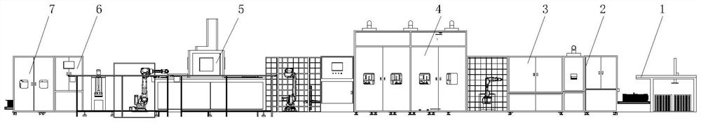 A bipolar plate glue injection production line for hydrogen fuel cells