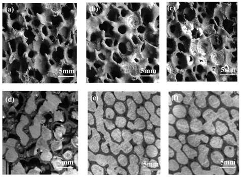 Preparation method of three-dimensional reticular silicon carbide ceramic reinforced aluminum-based composite material