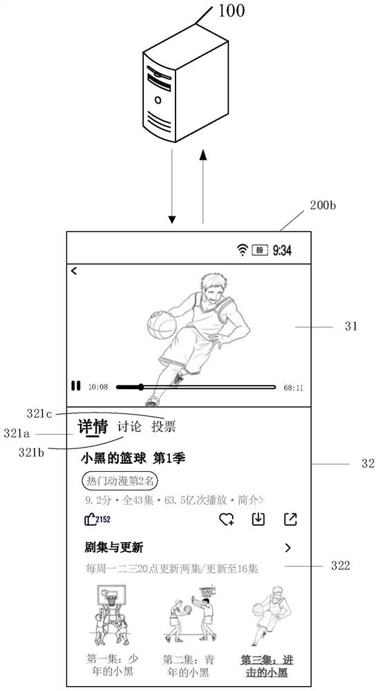 Data processing method and device, computer equipment and readable storage medium