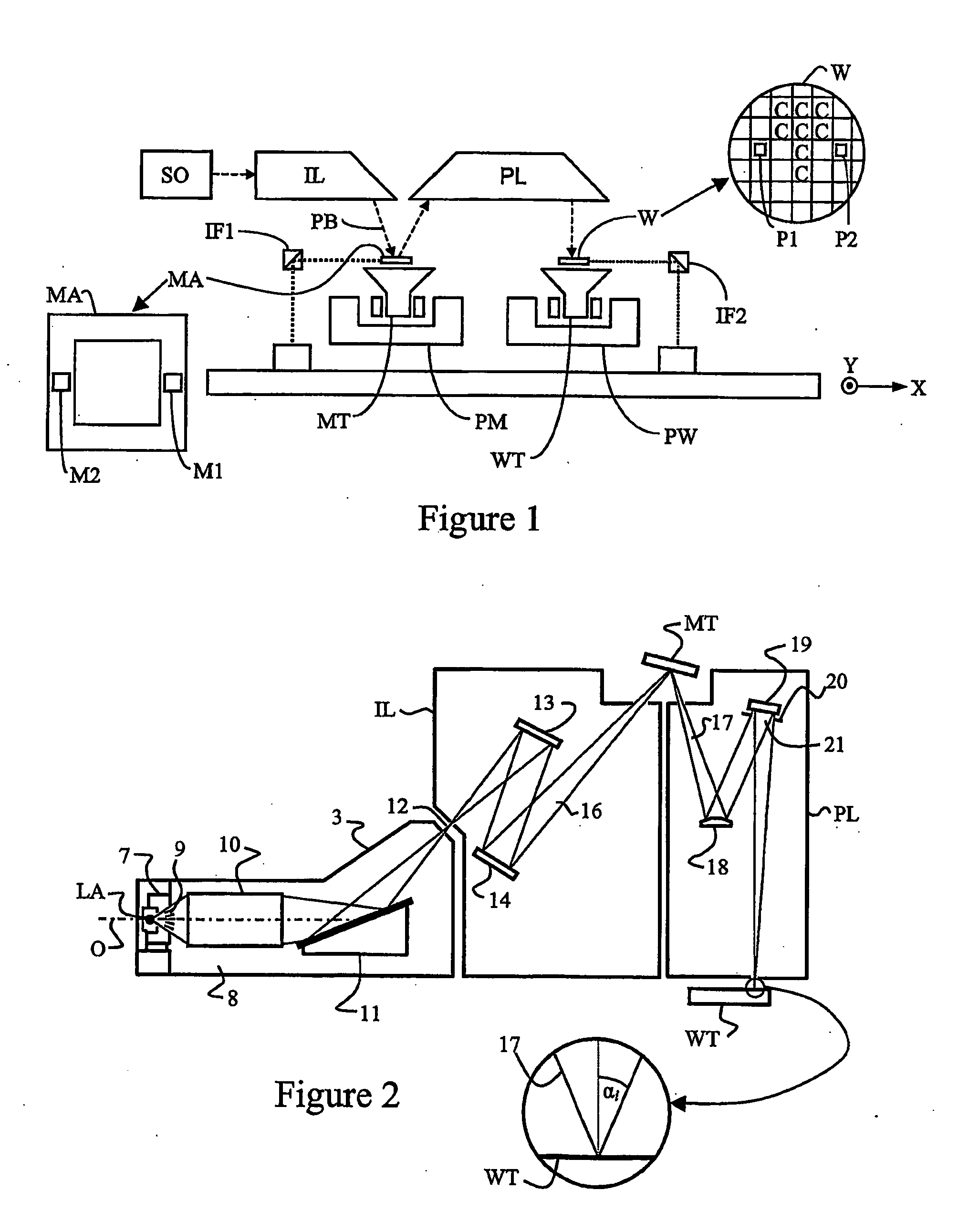 Use of a reticle absorber material in reducing aberrations