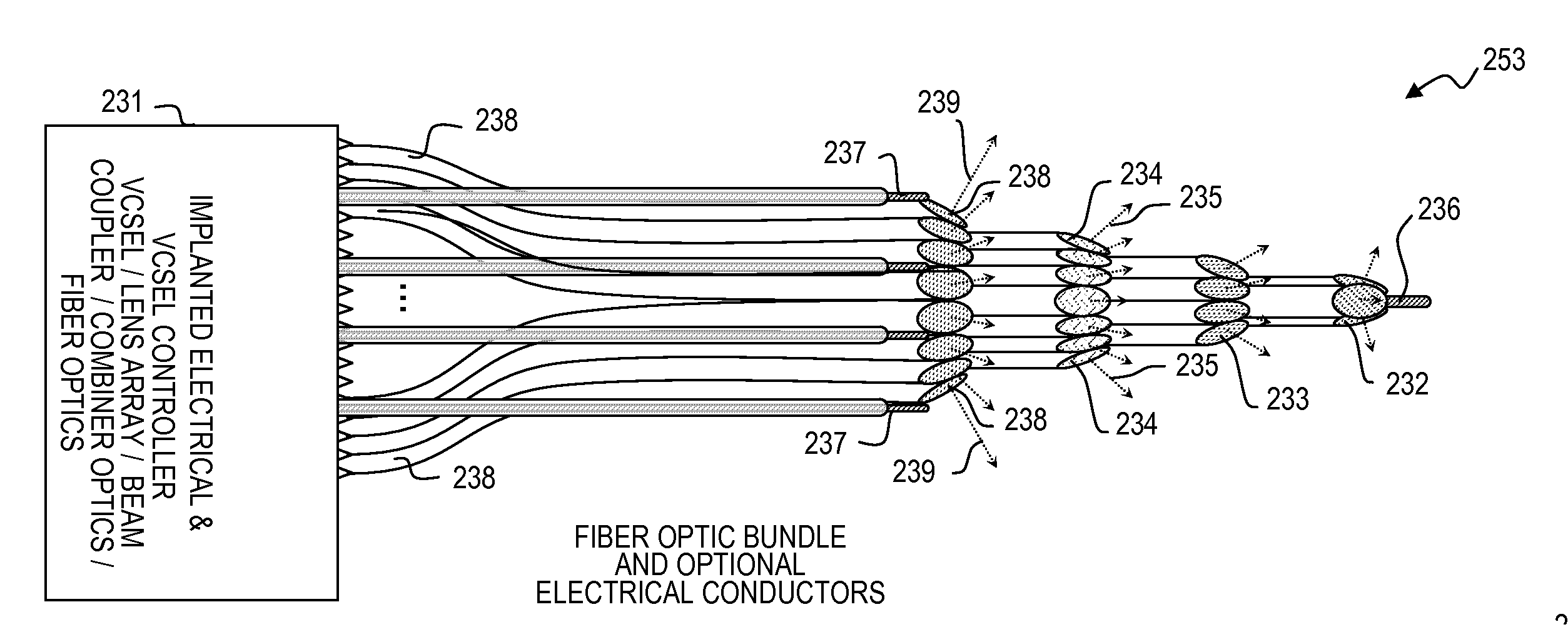 Cuff apparatus and method for optical and/or electrical nerve stimulation of peripheral nerves