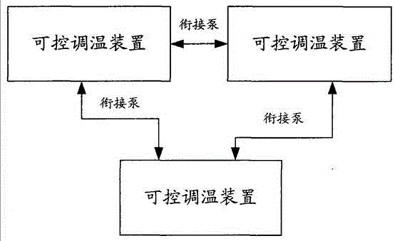 Device for automated process of iron tower galvanization