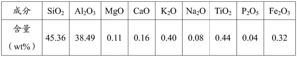 asphalt-concrete-eureka-patsnap-develop-intelligence-library