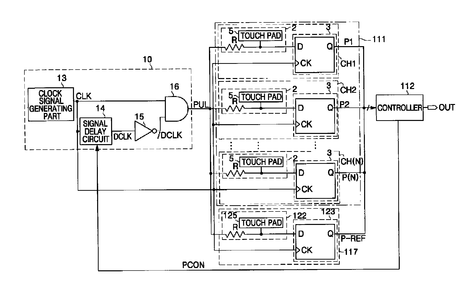 Automatic impedance adjuster and control method thereof