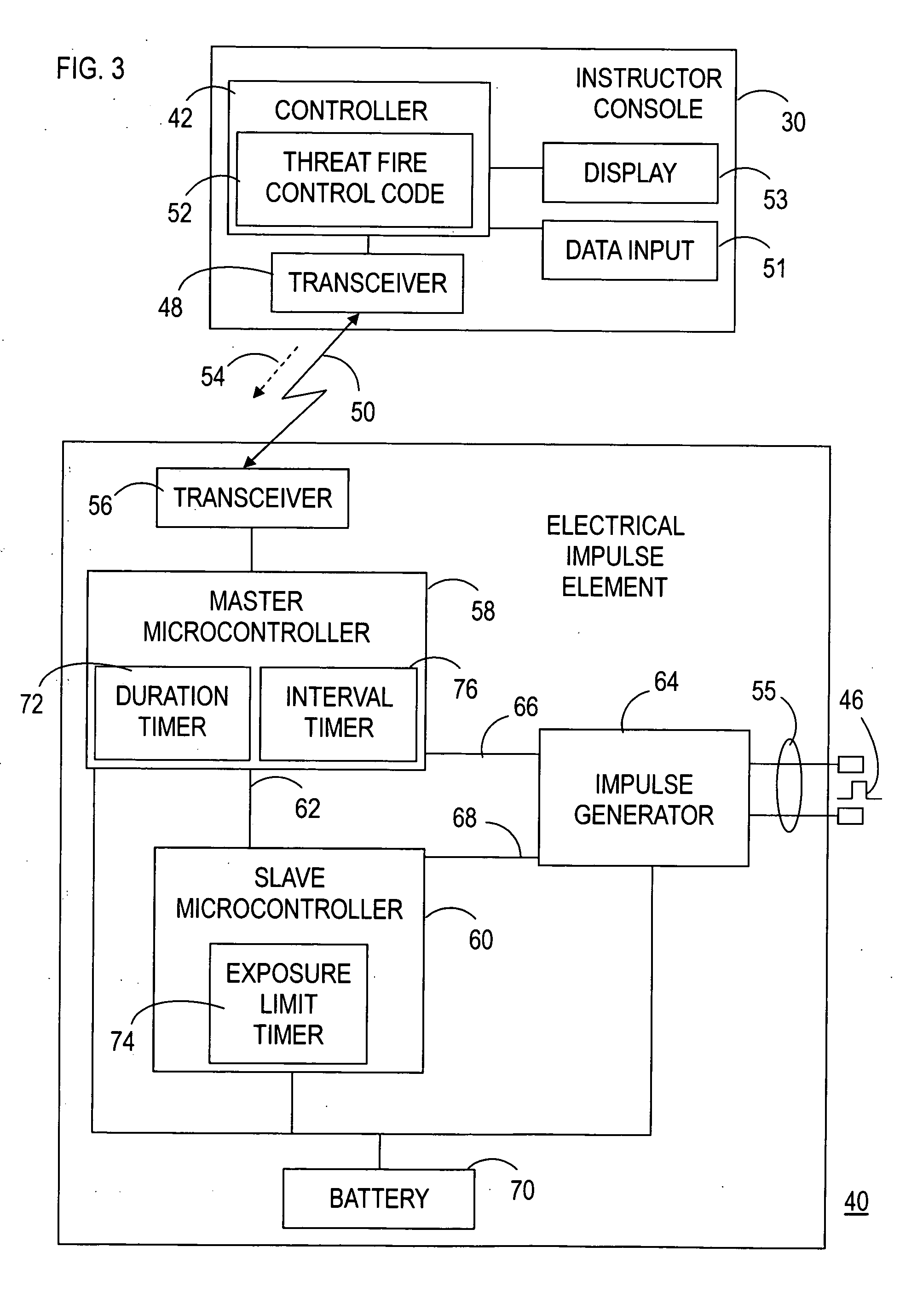 Threat fire simulation system