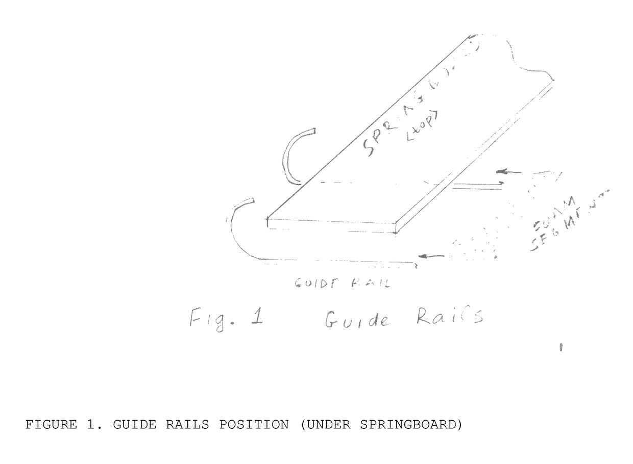 Method and apparatus to prevent diver injury from hitting the springboard after commencement of the dive