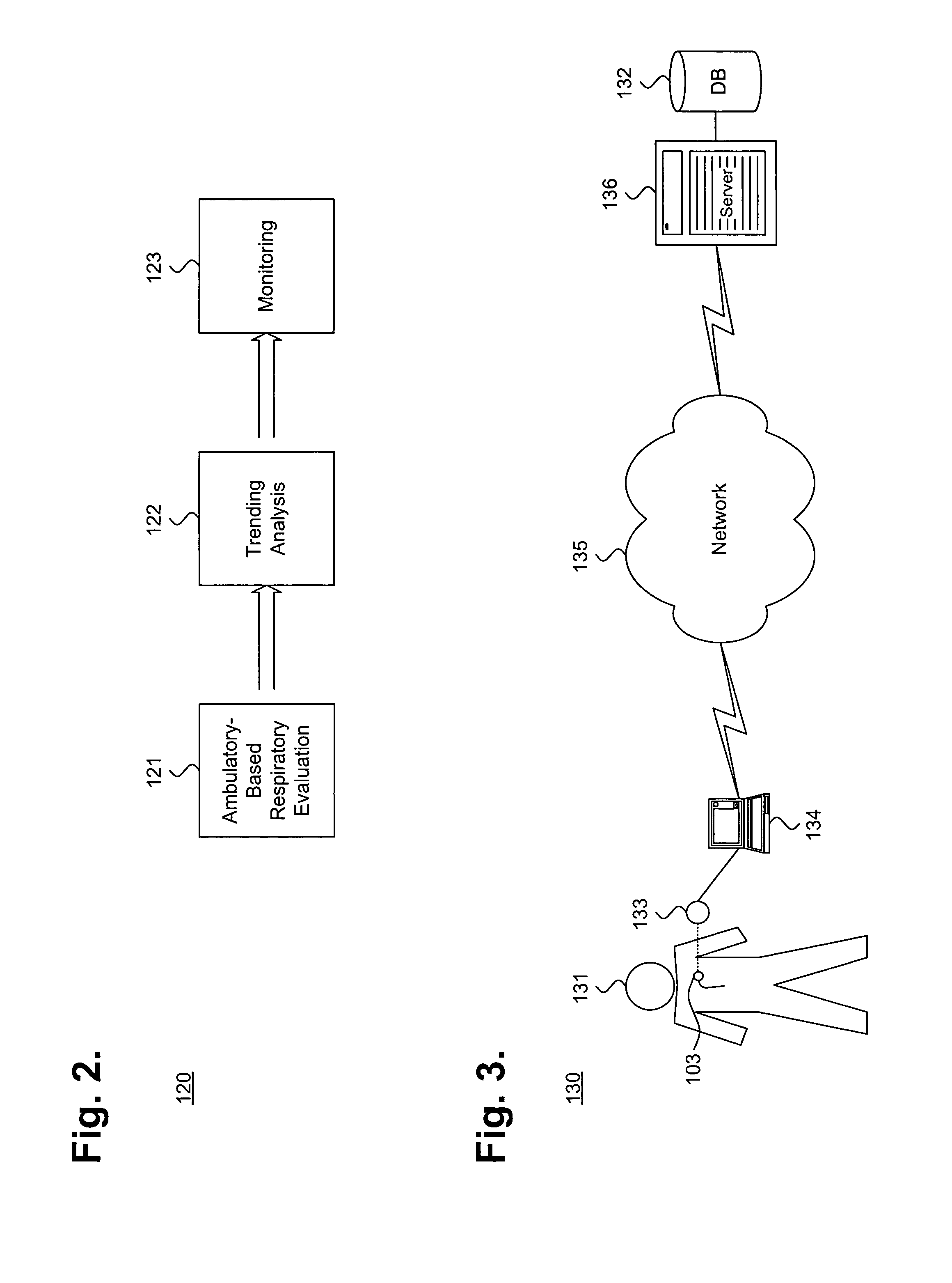 System and method for assessing pulmonary performance through transthoracic impedance monitoring