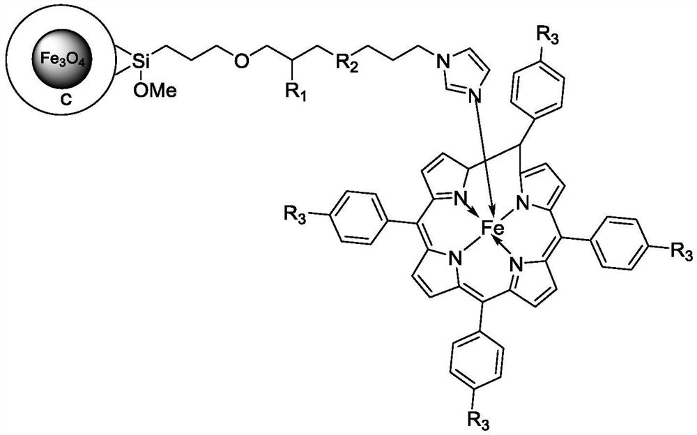 A kind of catalyst for preparing isooctanoic acid by oxidation of isooctylaldehyde and preparation method thereof, and method for preparing isooctanoic acid