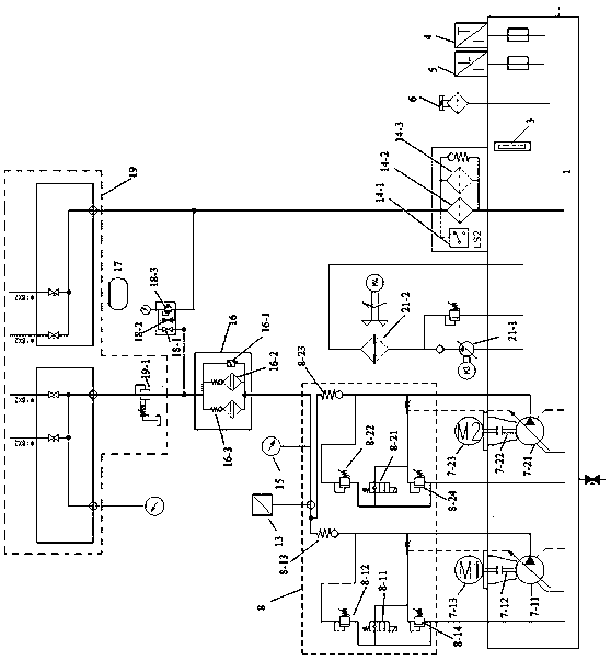Redundancy control type hydraulic station