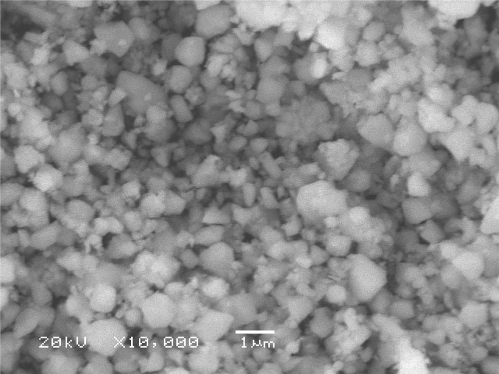 Preparation method of monodisperse rare earth oxide ultrafine powder