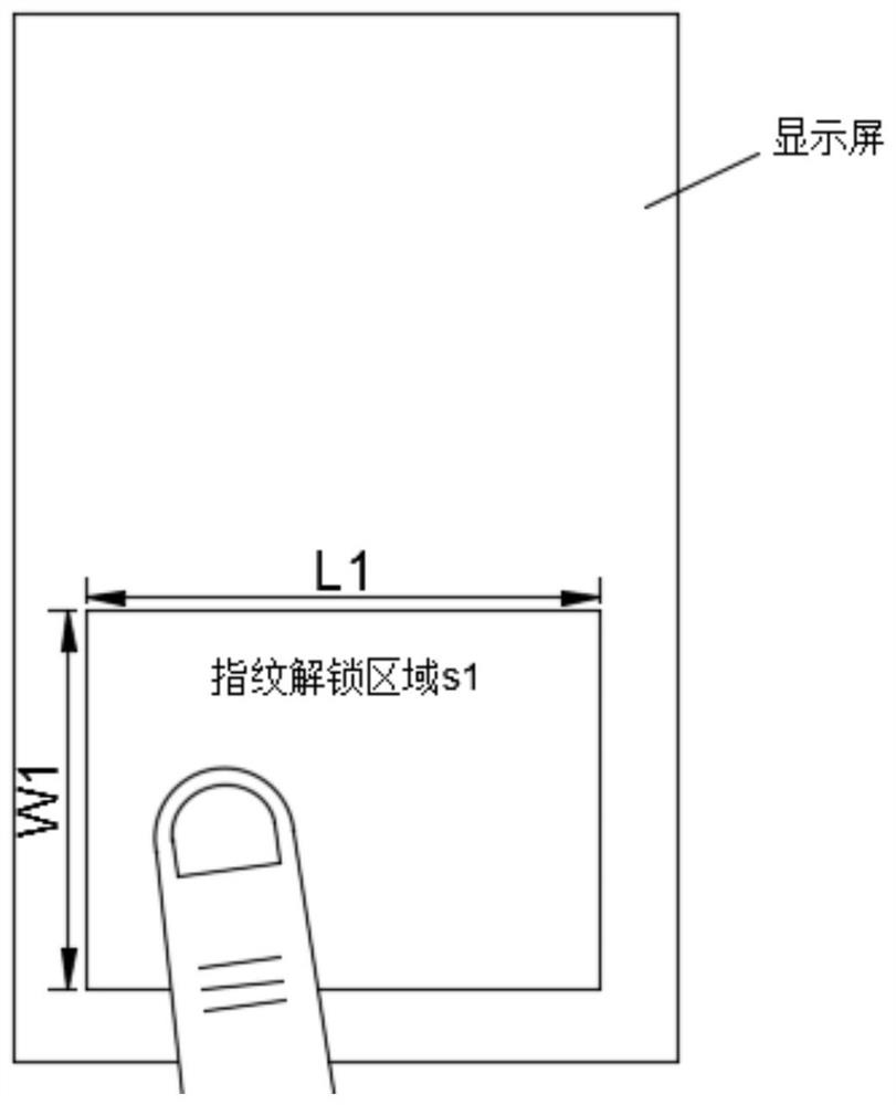 Fingerprint unlocking method and device, electronic equipment and computer readable storage medium