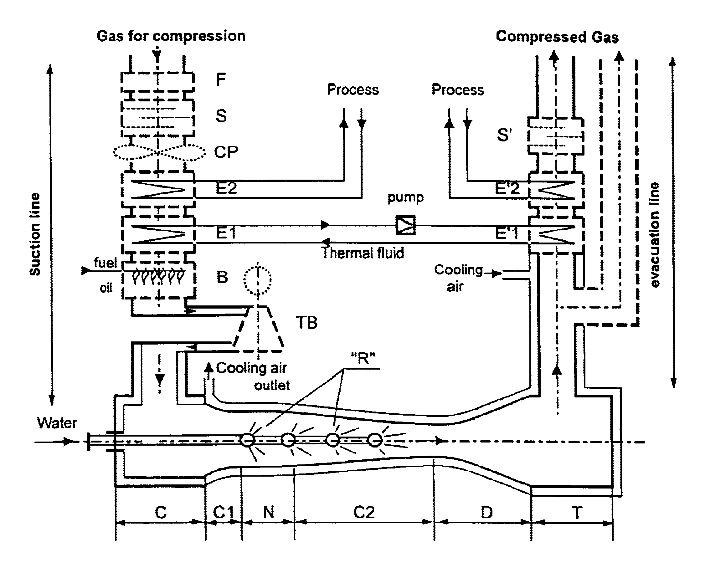 Thermo-kinetic compressor