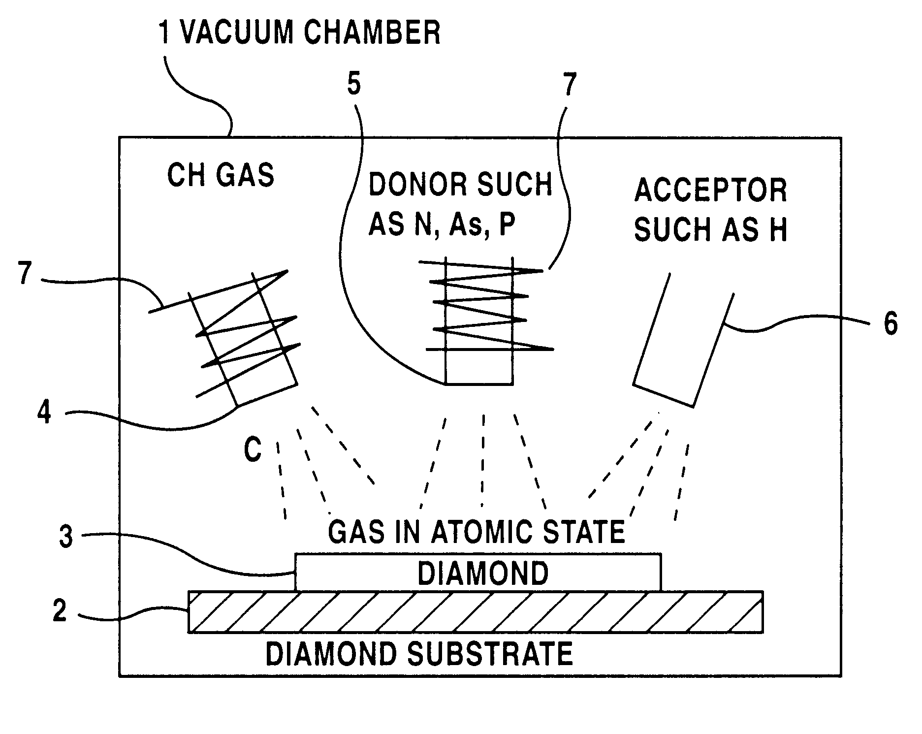 Method for synthesizing n-type diamond having low resistance