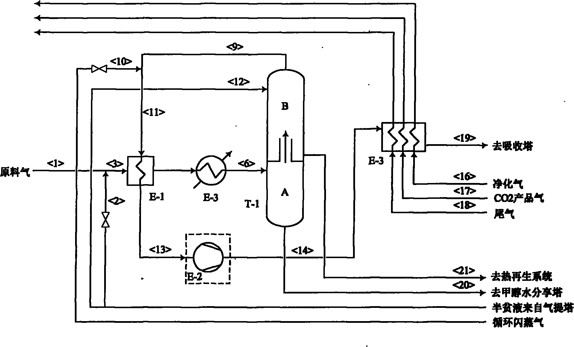 Low-temperature methanol washing method for low-pressure raw gas