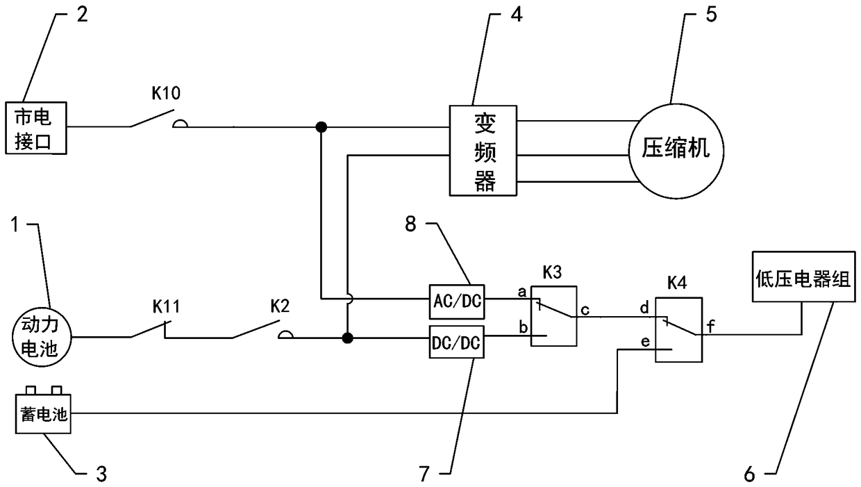 Electric refrigerated truck power supply system and control method thereof, electric refrigerated truck
