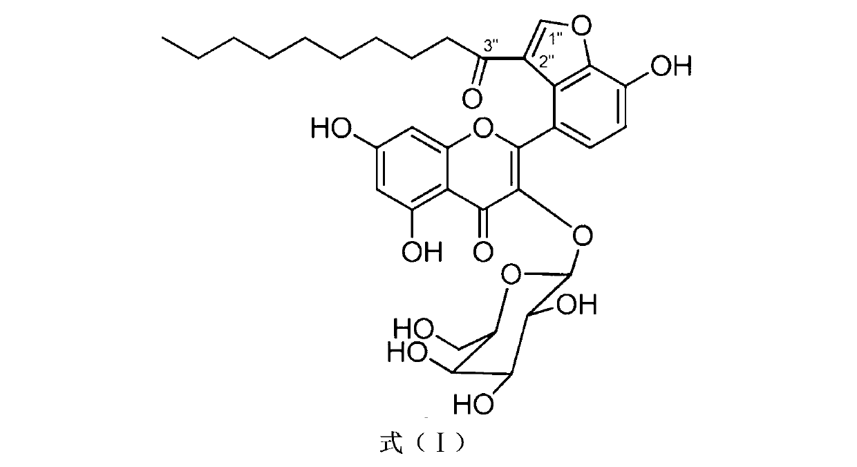 Application of Houttuynoid C for preparing medicine for treating rhinitis